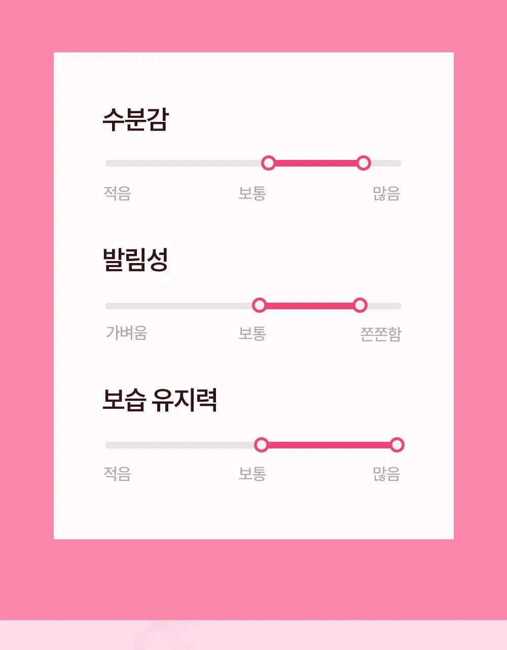 [NEW/주름개선] 데싱디바 시그니처 핸드앤네일 크림 50ml 상세페이지 17